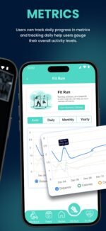 Fit One Subscription - Image 4