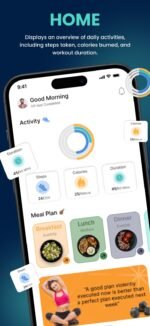 Fit One Subscription - Image 7